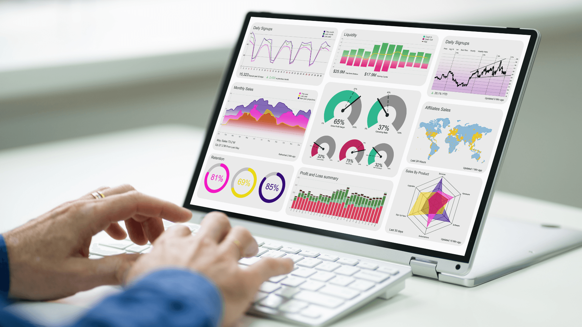Preview van een modern dashboard op laptop